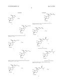 VITAMIN D3 ANALOGUES FOR THE PREVENTION AND TREATMENT OF BONE DISORDERS diagram and image