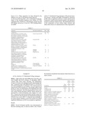 VITAMIN D3 ANALOGUES FOR THE PREVENTION AND TREATMENT OF BONE DISORDERS diagram and image