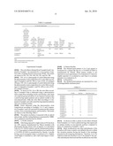 Photosensitive Resin Composition for Color Filter and Color Filter Made Using the Same diagram and image