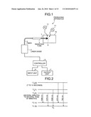 METHOD OF PRODUCING MATERIAL diagram and image