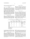 ACRYLIC ACID ESTER COPOLYMER COMPOSITION AND REDISPERSIBLE POWDERS diagram and image