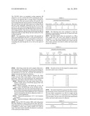 METHOD OF APPLYING SILANE COATING TO METAL COMPOSITION diagram and image