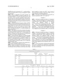 USE OF ETHYLENE-TETRAFLUOROETHYLENE CARBOXYLIC ACIDS AND SALTS AS SURFACTANTS FOR AQUEOUS EMULSION POLYMERIZATION OF FLUORINATED MONOMER diagram and image