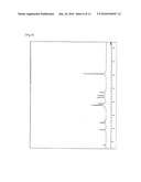 REACTIVE URETHANE COMPOUND HAVING ETHER BOND, CURABLE COMPOSITION, AND CURED MATERIAL diagram and image