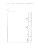 REACTIVE URETHANE COMPOUND HAVING ETHER BOND, CURABLE COMPOSITION, AND CURED MATERIAL diagram and image