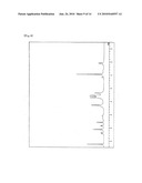 REACTIVE URETHANE COMPOUND HAVING ETHER BOND, CURABLE COMPOSITION, AND CURED MATERIAL diagram and image