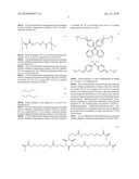 REACTIVE URETHANE COMPOUND HAVING ETHER BOND, CURABLE COMPOSITION, AND CURED MATERIAL diagram and image