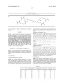REACTIVE URETHANE COMPOUND HAVING ETHER BOND, CURABLE COMPOSITION, AND CURED MATERIAL diagram and image