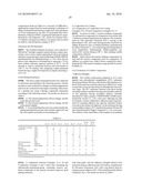 REACTIVE URETHANE COMPOUND HAVING ETHER BOND, CURABLE COMPOSITION, AND CURED MATERIAL diagram and image