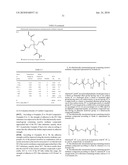 REACTIVE URETHANE COMPOUND HAVING ETHER BOND, CURABLE COMPOSITION, AND CURED MATERIAL diagram and image