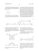 REACTIVE URETHANE COMPOUND HAVING ETHER BOND, CURABLE COMPOSITION, AND CURED MATERIAL diagram and image