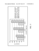 THERMOPLASTIC VULCANIZATE diagram and image