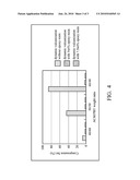 THERMOPLASTIC VULCANIZATE diagram and image