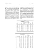 Process for Providing Improved Electrical Properties on a Roll for Use in Electrophotography diagram and image