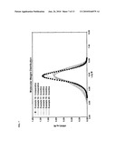 PROCESS FOR PRODUCING BROADER MOLECULAR WEIGHT DISTRIBUTION POLYMERS WITH A REVERSE COMONOMER DISTRIBUTION AND LOW LEVELS OF LONG CHAIN BRANCHES diagram and image