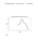 Polymerisation of Ethylene and Alpha-Olefins with Pyridino-Iminophenol Complexes diagram and image