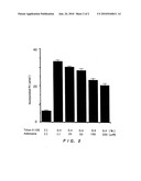 HUMAN SKELETAL MUSCLE-SPECIFIC UBIQUITIN-CONJUGATING ENZYME diagram and image