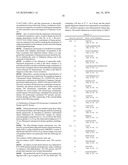 HUMAN SKELETAL MUSCLE-SPECIFIC UBIQUITIN-CONJUGATING ENZYME diagram and image