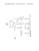 CYCLODEXTRIN INCLUSION COMPLEXES AND METHODS OF PREPARING SAME diagram and image