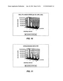 CYCLODEXTRIN INCLUSION COMPLEXES AND METHODS OF PREPARING SAME diagram and image