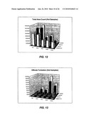 CYCLODEXTRIN INCLUSION COMPLEXES AND METHODS OF PREPARING SAME diagram and image