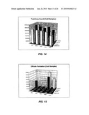 CYCLODEXTRIN INCLUSION COMPLEXES AND METHODS OF PREPARING SAME diagram and image