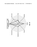 CYCLODEXTRIN INCLUSION COMPLEXES AND METHODS OF PREPARING SAME diagram and image