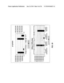 CYCLODEXTRIN INCLUSION COMPLEXES AND METHODS OF PREPARING SAME diagram and image