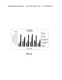 CYCLODEXTRIN INCLUSION COMPLEXES AND METHODS OF PREPARING SAME diagram and image