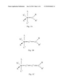 Catalyst Complex With Carbene Ligand diagram and image