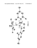 Catalyst Complex With Carbene Ligand diagram and image