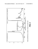 PROCESS FOR THE EXTRACTION OF HIGH MOLECULAR WEIGHT NAPHTHENIC ACIDS FROM CALCIUM NAPHTHENATE SALTS diagram and image