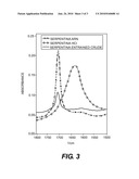 PROCESS FOR THE EXTRACTION OF HIGH MOLECULAR WEIGHT NAPHTHENIC ACIDS FROM CALCIUM NAPHTHENATE SALTS diagram and image