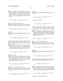 LINEAR AMINE FUNCTIONALIZED POLY(TRIMETHYLENE ETHER) COMPOSITIONS diagram and image