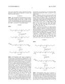 LINEAR AMINE FUNCTIONALIZED POLY(TRIMETHYLENE ETHER) COMPOSITIONS diagram and image