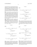 LINEAR AMINE FUNCTIONALIZED POLY(TRIMETHYLENE ETHER) COMPOSITIONS diagram and image