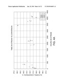 Methods for Converting Glycerol to Propanol diagram and image