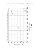 Methods for Converting Glycerol to Propanol diagram and image