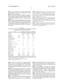 CATALYSTS FOR FIXED BED OXYCHLORINATION OF ETHYLENE TO 1.2-DICHLOROETHANE diagram and image