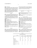 CATALYSTS FOR FIXED BED OXYCHLORINATION OF ETHYLENE TO 1.2-DICHLOROETHANE diagram and image