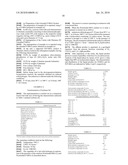 PROCESS FOR THE PRODUCTION OF HYDROCARBONS, USEFUL FOR MOTOR VEHICLES, FROM MIXTURES OF A BIOLOGICAL ORIGIN diagram and image