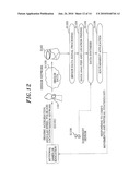 BIOLOGICAL SIGNAL SENSOR APPARATUS, WIRELESS SENSOR NETWORK, AND USER INTERFACE SYSTEM USING BIOLOGICAL SIGNAL SENSOR APPARATUS diagram and image