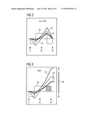 METHOD FOR CONTRAST-AGENT-FREE ANGIOGRAPHIC IMAGING IN MAGNETIC RESONANCE TOMOGRAPHY diagram and image