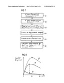 METHOD FOR CONTRAST-AGENT-FREE ANGIOGRAPHIC IMAGING IN MAGNETIC RESONANCE TOMOGRAPHY diagram and image