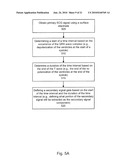 ELECTRODE DATA ANALYSIS TO INDICATE CATHETER STABILITY AND/OR NEEDLE PENETRATION SUCCESS diagram and image