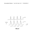 ELECTRODE DATA ANALYSIS TO INDICATE CATHETER STABILITY AND/OR NEEDLE PENETRATION SUCCESS diagram and image