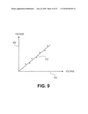 ELECTRODE DATA ANALYSIS TO INDICATE CATHETER STABILITY AND/OR NEEDLE PENETRATION SUCCESS diagram and image