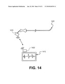 ELECTRODE DATA ANALYSIS TO INDICATE CATHETER STABILITY AND/OR NEEDLE PENETRATION SUCCESS diagram and image