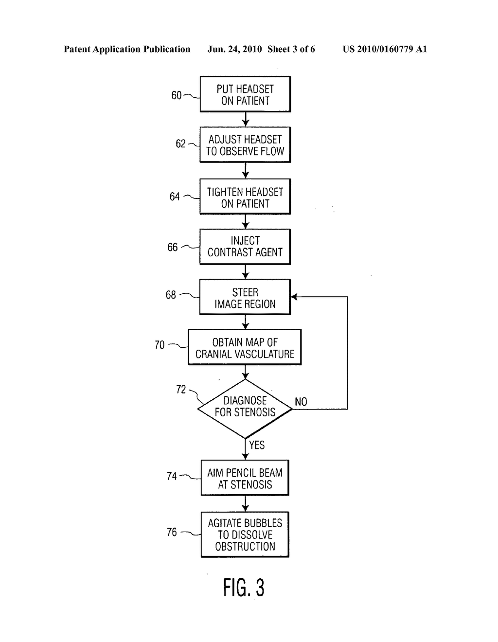 ULTRASOUND SYSTEM FOR CEREBRAL BLOOD FLOW IMAGING AND MICROBUBBLE-ENHANCED BLOOD CLOT LYSIS - diagram, schematic, and image 04