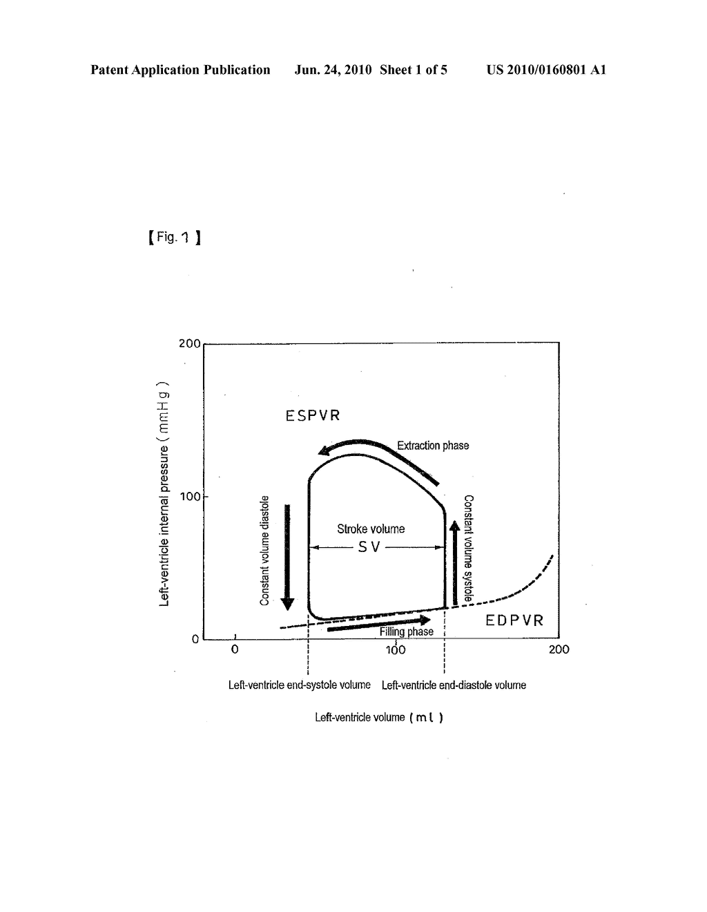 CARDIAC FUNCTION CHANGE EVALUATING DEVICE - diagram, schematic, and image 02